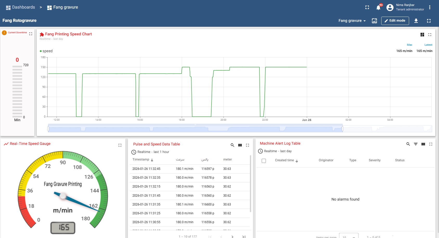Mobirise Website Builder